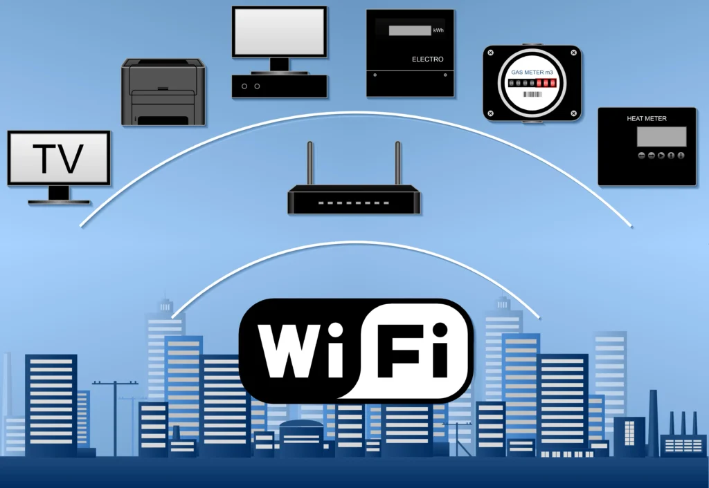 WiFi-anslutna enheter i stadsmiljö